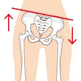 産後の骨盤矯正